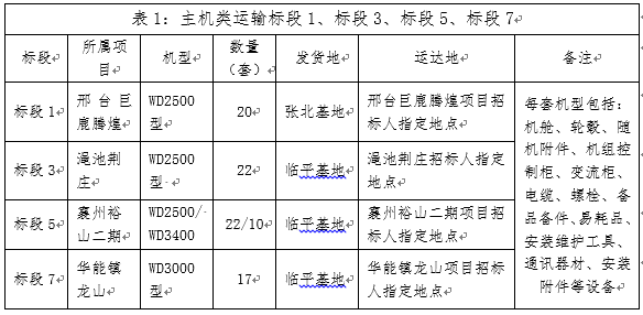 PG电子·仿照器(试玩游戏)官方网站