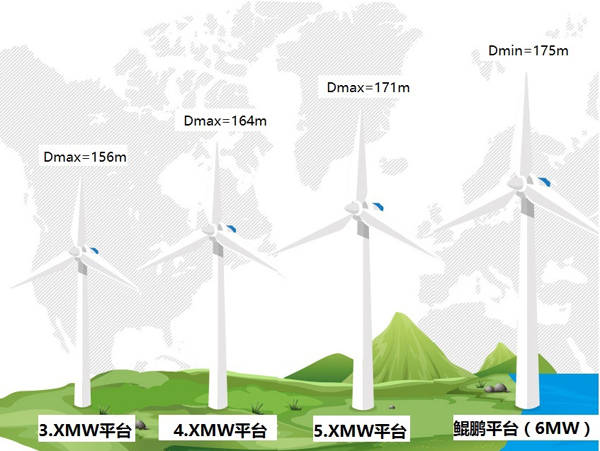 PG电子·仿照器(试玩游戏)官方网站