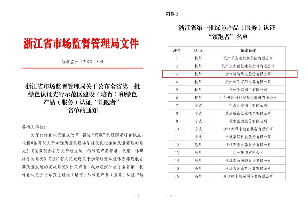 PG电子·仿照器(试玩游戏)官方网站
