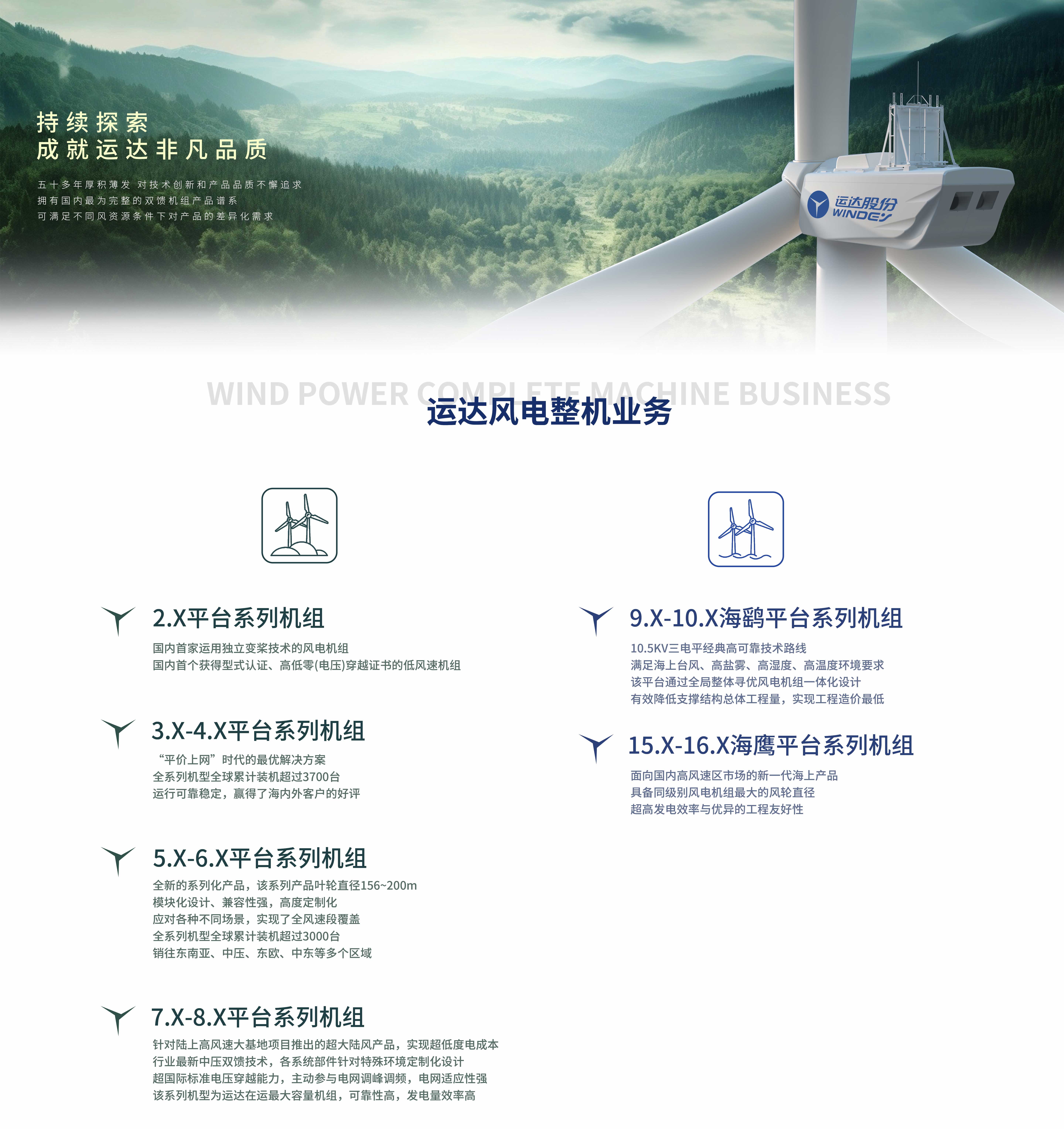 PG电子·仿照器(试玩游戏)官方网站