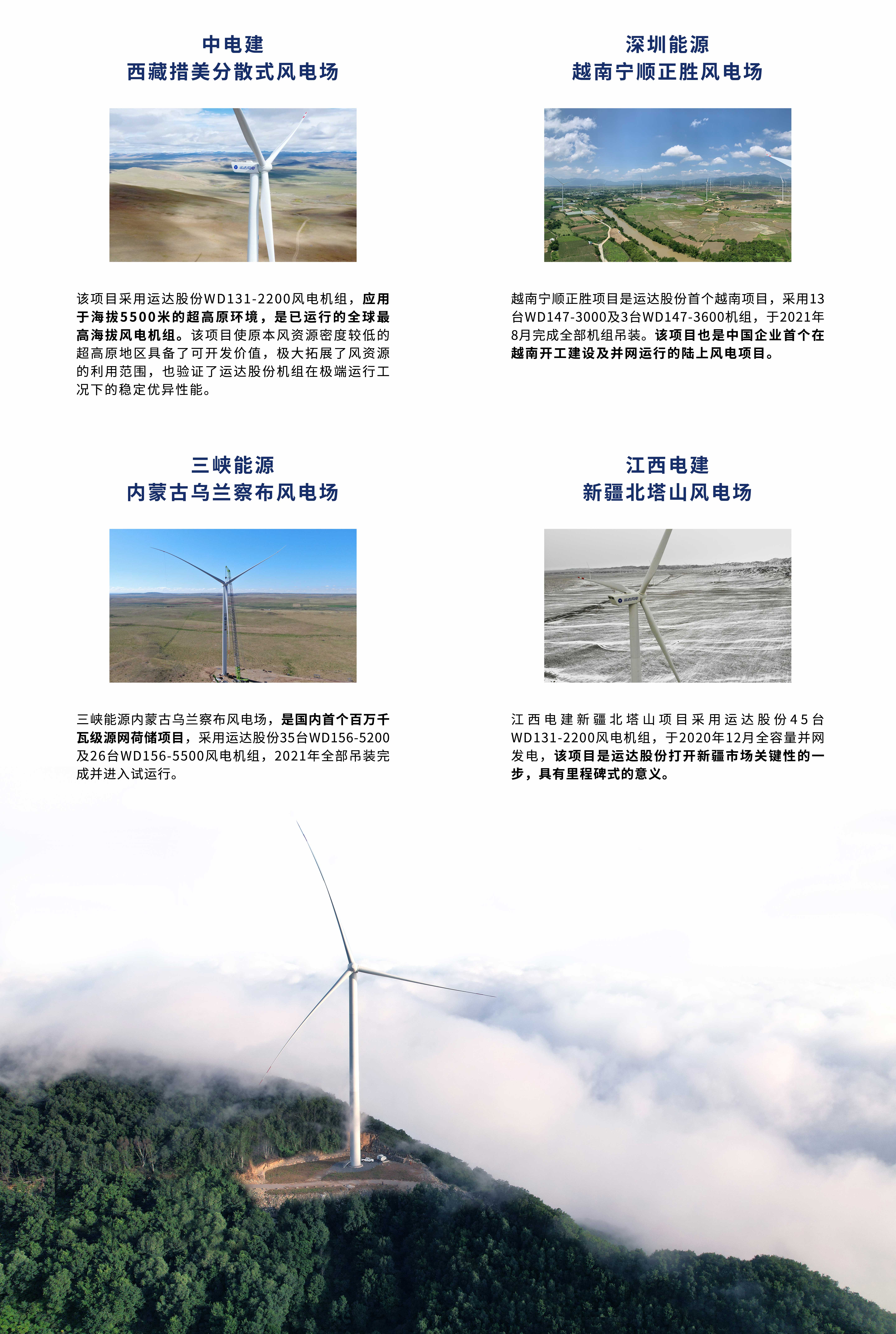 PG电子·仿照器(试玩游戏)官方网站