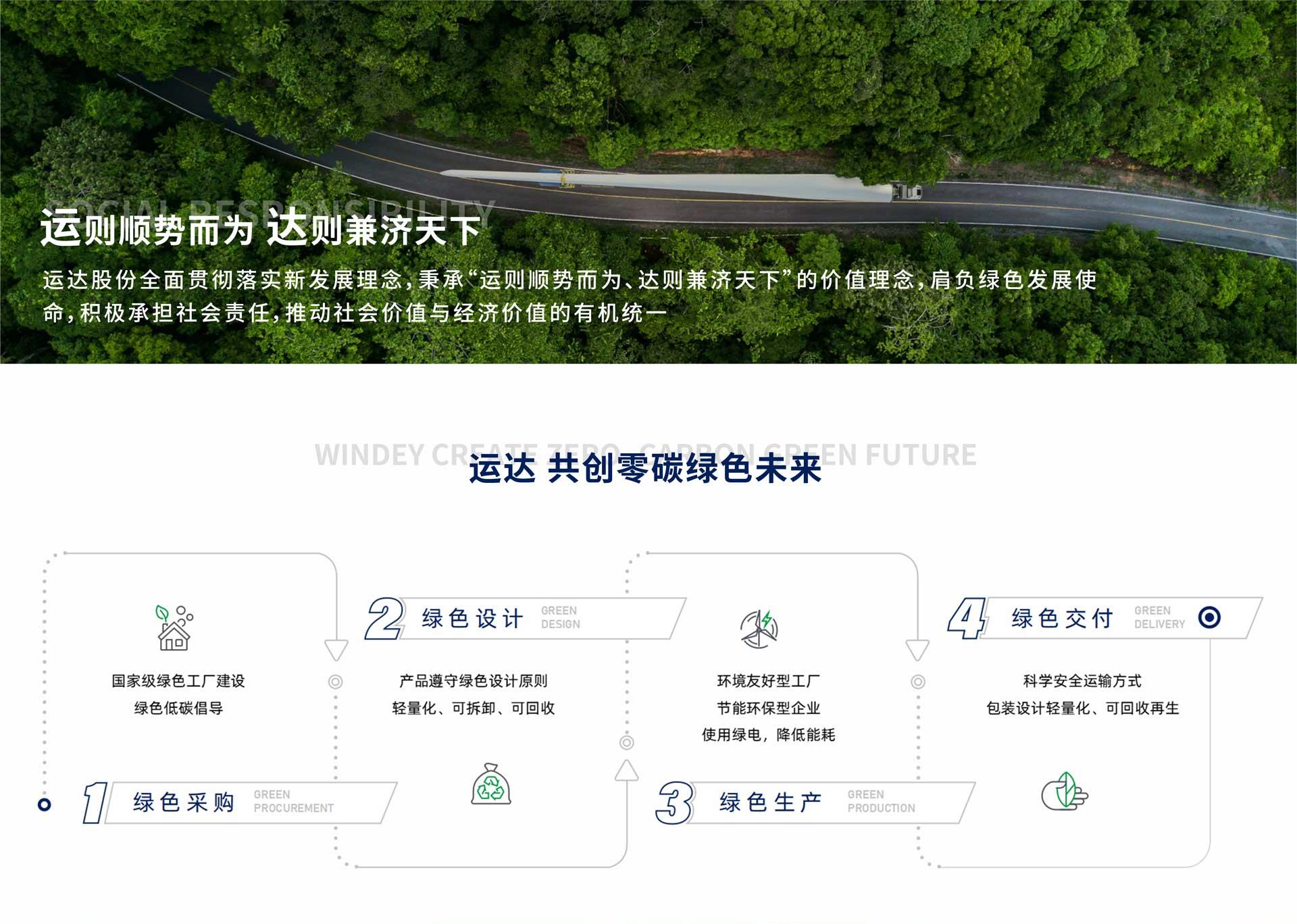 PG电子·仿照器(试玩游戏)官方网站