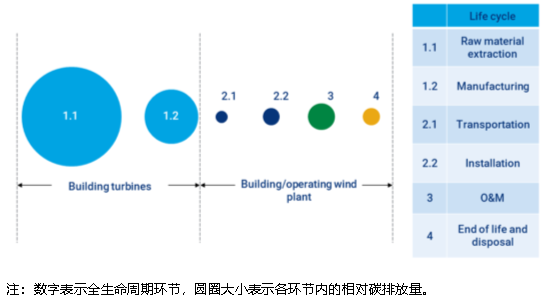 PG电子·仿照器(试玩游戏)官方网站