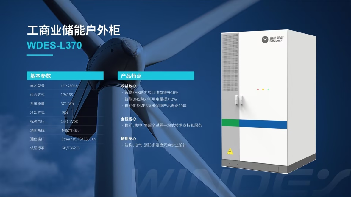 PG电子·仿照器(试玩游戏)官方网站