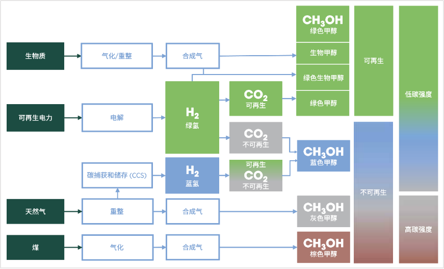 PG电子·仿照器(试玩游戏)官方网站