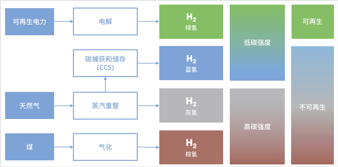 PG电子·仿照器(试玩游戏)官方网站