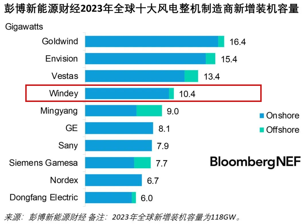 PG电子·仿照器(试玩游戏)官方网站