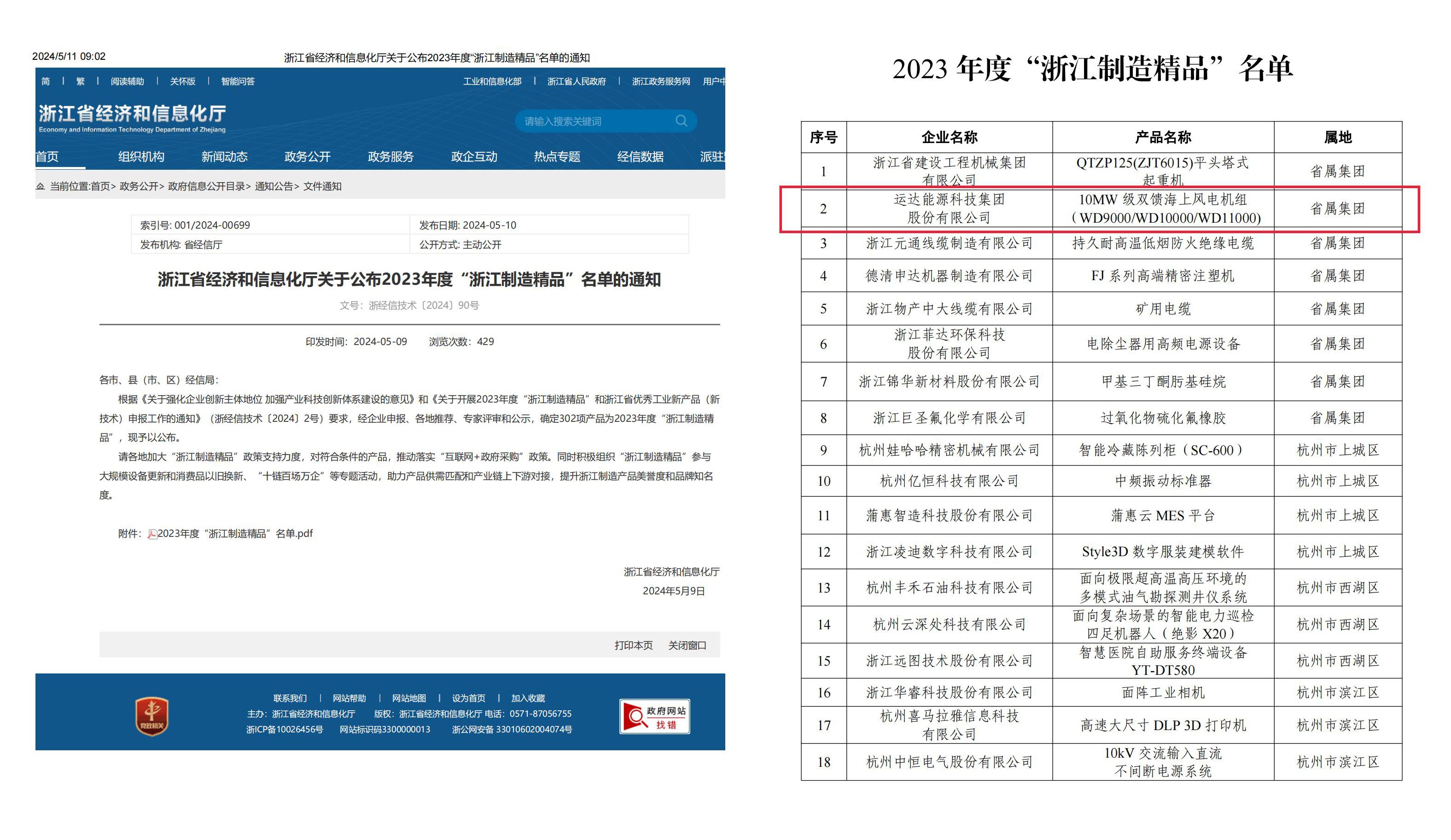 PG电子·仿照器(试玩游戏)官方网站