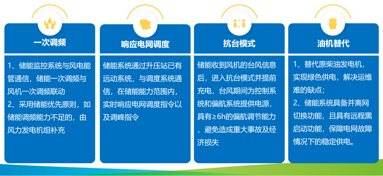 PG电子·仿照器(试玩游戏)官方网站