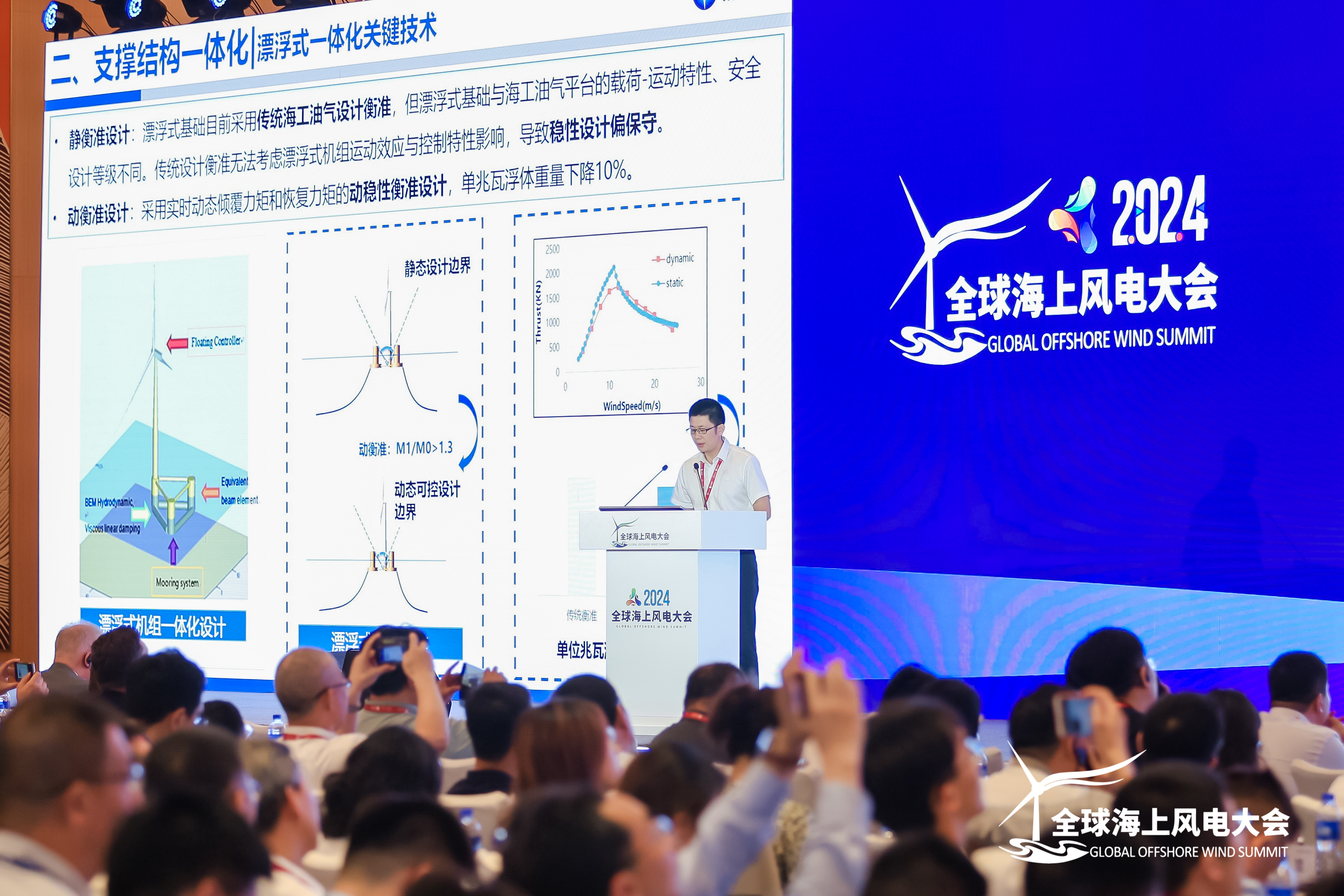 PG电子·仿照器(试玩游戏)官方网站