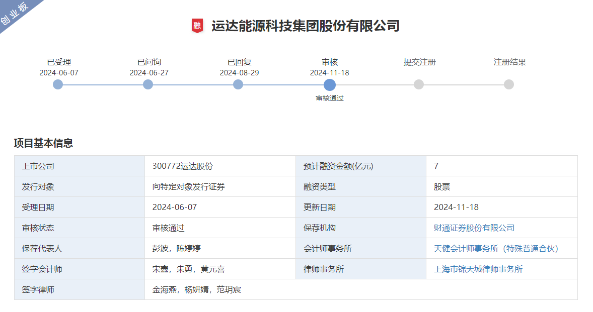 PG电子·仿照器(试玩游戏)官方网站