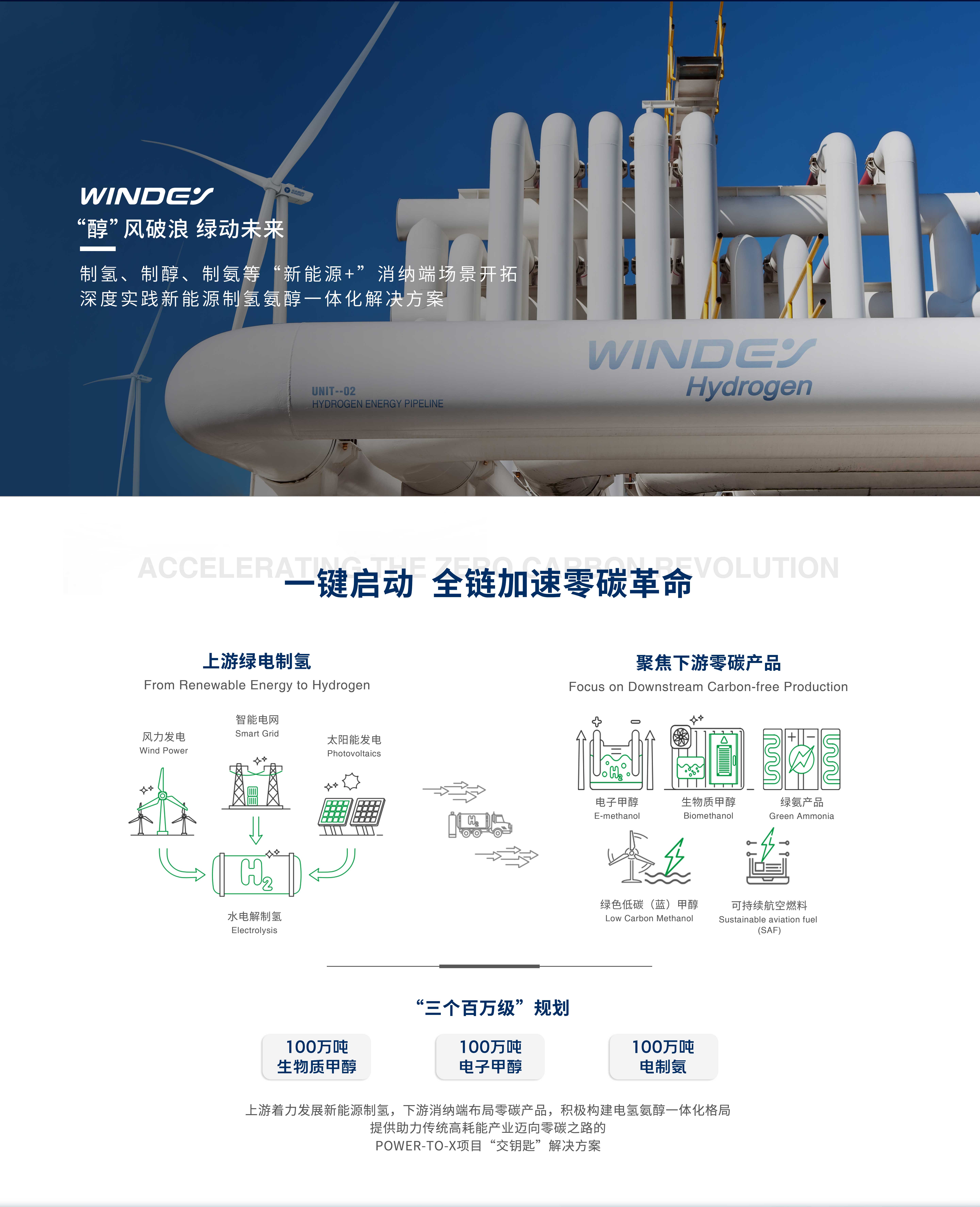 PG电子·仿照器(试玩游戏)官方网站