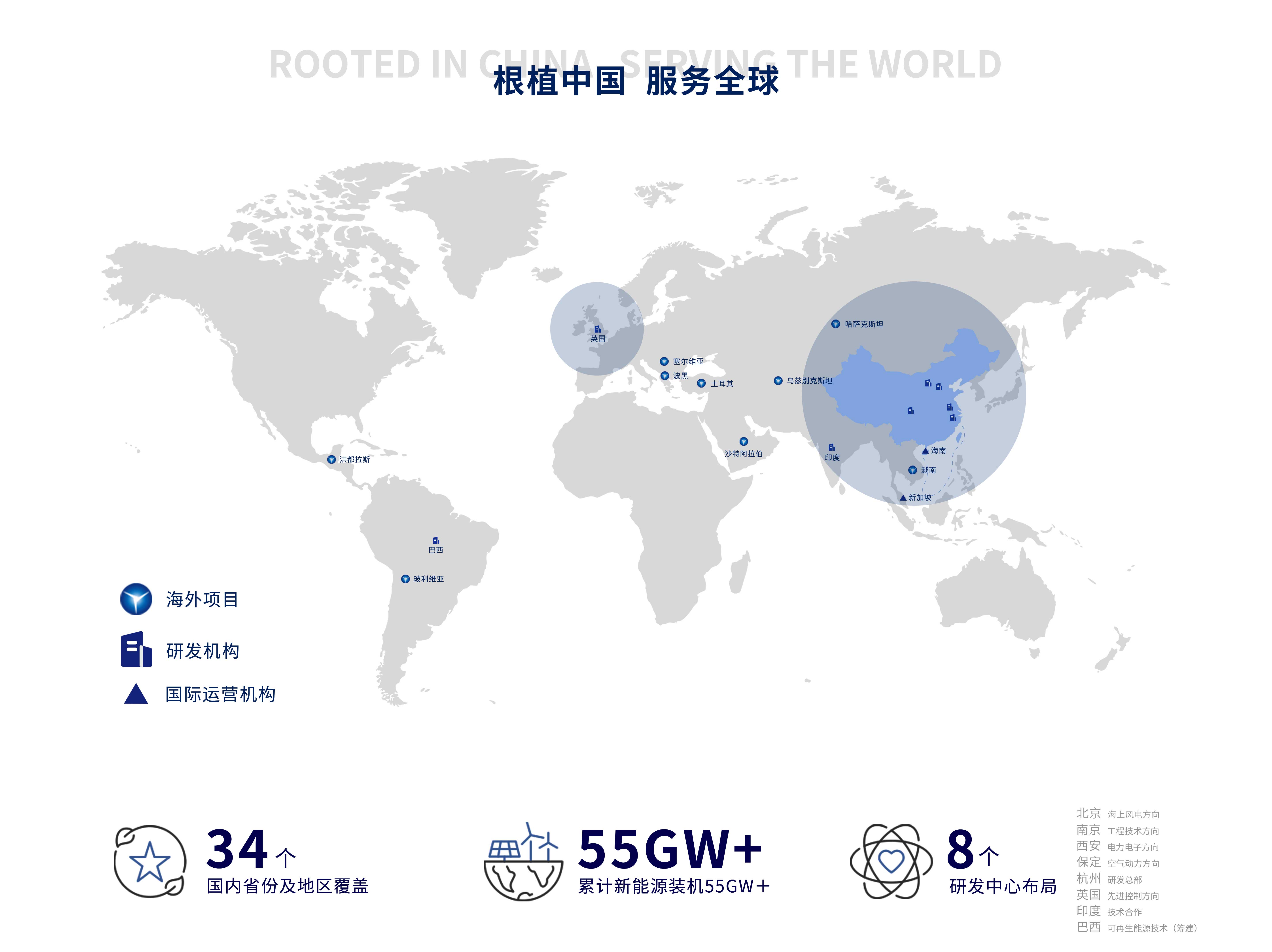 PG电子·仿照器(试玩游戏)官方网站